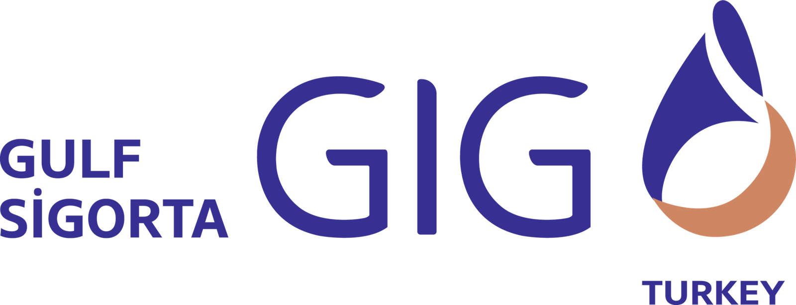 Gulf Sigorta GIG Turkey